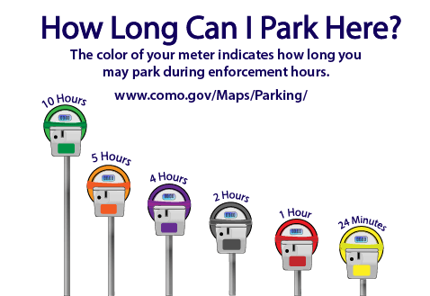 Figure showing parking meters and time allopwed at each