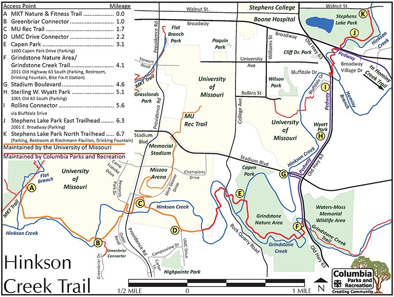 Hinkson Creek Trail Map