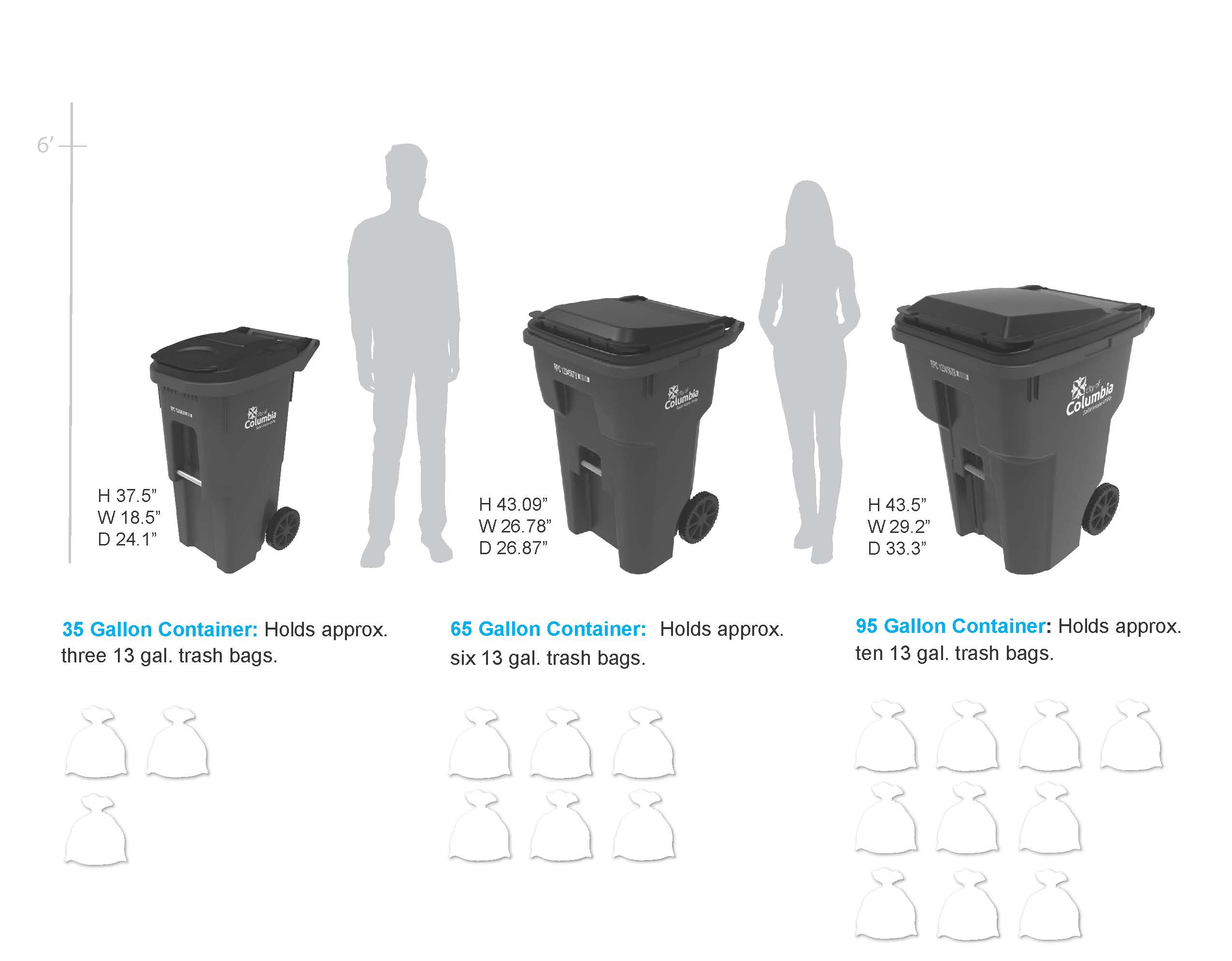 How to Select Garbage Bags for Efficient Hotel Waste Management
