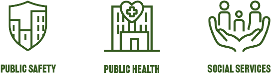 Public Safety, Public Health and Social Services
